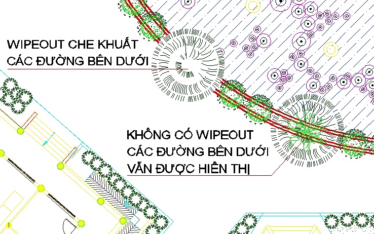 đường thẳng,đường tròn,dối tượng,che khuất